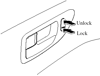 All doors and the liftgate lock