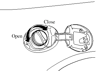 To close the fuel-filler cap, turn it