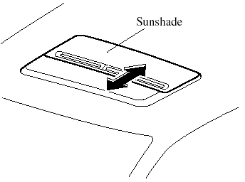 The sunshade can be opened and closed