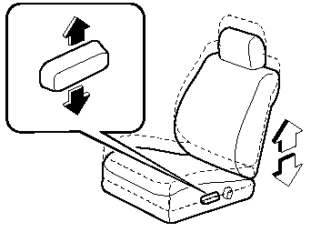 The seat height can be adjusted by