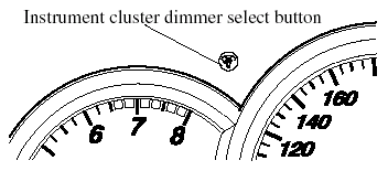 The instrument cluster dimmer select