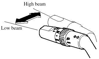 Push the lever forward for high beam.