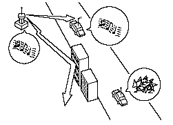 Signals from an FM transmitter move in