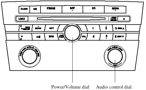 Power/Volume/Sound Controls