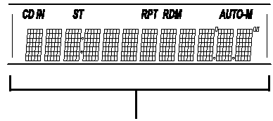 All operations of the satellite radio are displayed on the Information