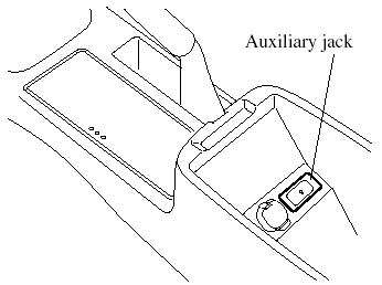 You can connect portable audio units or