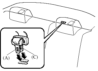 Sedan (Behind head restraint on left side)