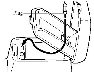 5. Pass the connection plug cord through