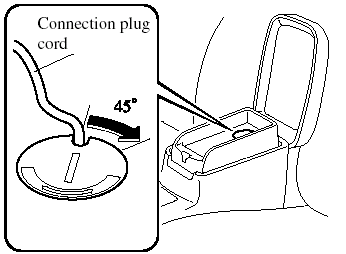 6. Make sure the connection plug cord is