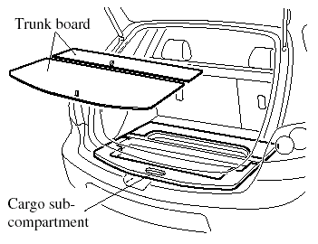 To use the cargo sub-compartment,