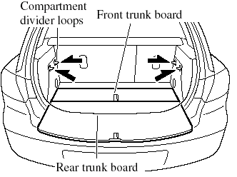 To separate vertically