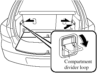 1. Pull the trunk board loops out.