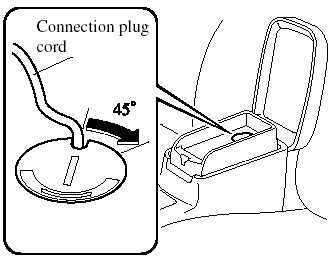 6. Make sure the connection plug cord is