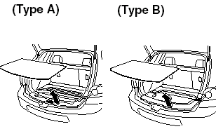 1. Remove the trunk mat, trunk board and