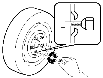 3. Install the lug nuts with the beveled