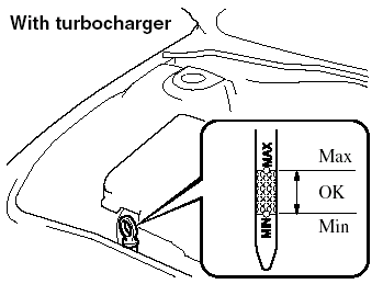 With turbocharger