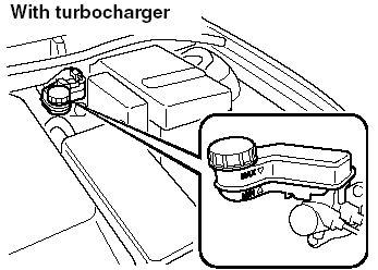 With turbocharger