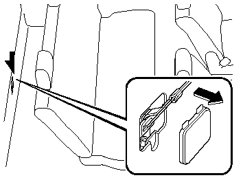 Anchor bracket location (5 Door center position)