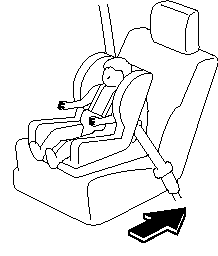 1. Slide the seat as far back as possible.