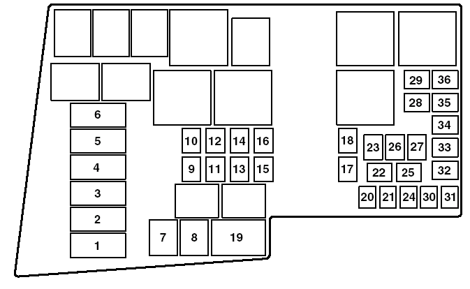 Fuse block (Engine compartment)