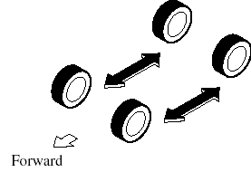 To equalize tread wear, rotate the tires every 12,000 km (7,500 miles) or