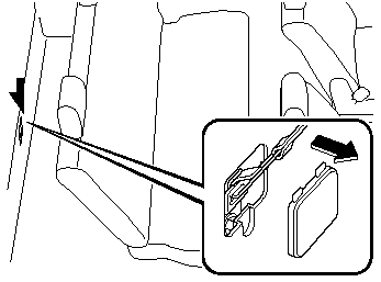 Anchor bracket location (5 Door)