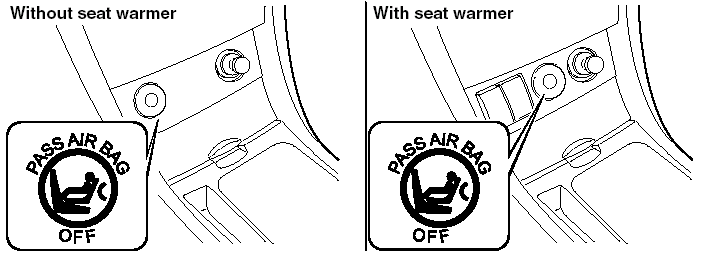 Front passenger air bag deactivation indicator light