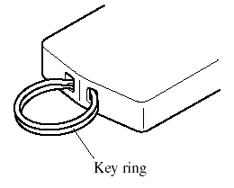 Key extend/retract method (Retractable type key)