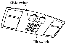 The moonroof can be opened or closed