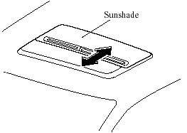 The sunshade can be opened and closed