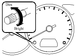 Canceling the illumination dimmer