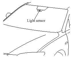 The light sensor also works as a