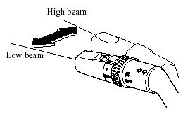 Push the lever forward for high beam.