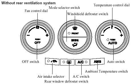 Without rear ventilation system