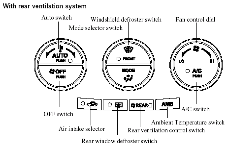 With rear ventilation system