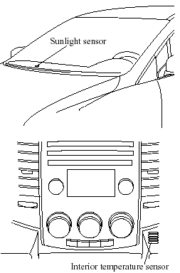 Rear Ventilation System