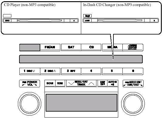 Power/Volume/Sound Controls