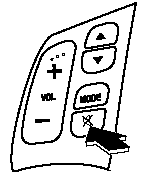 AUX Mode (Auxiliary input)