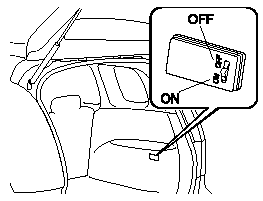 Luggage Compartment Light