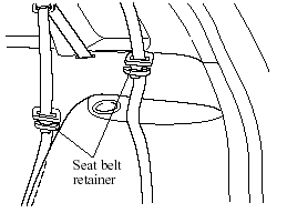 Front Shoulder Belt Adjuster