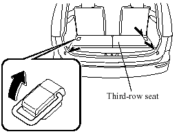 Cargo Sub-Compartment