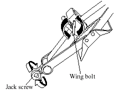 2. Turn the wing bolt and jack screw