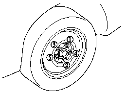 4. Turn the lug wrench counterclockwise