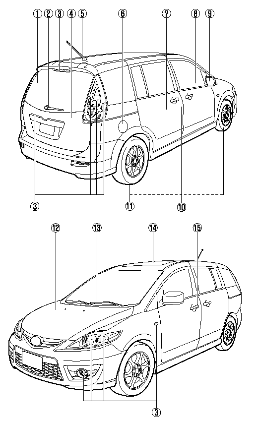 Exterior Overview Your Vehicle at a Glance Mazda5 owners manual