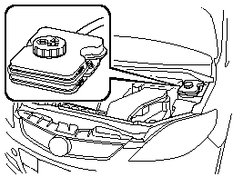 The brakes and clutch draw fluid from the