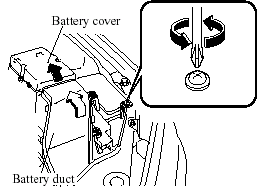 4. Find the high and low beam bulbs in