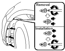 2. Turn the socket and bulb assembly