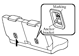 Anchor bracket location (Third-row seat)