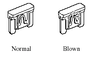 6. Insert a new fuse of the same amperage