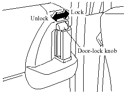 To lock a sliding door with the door-lock